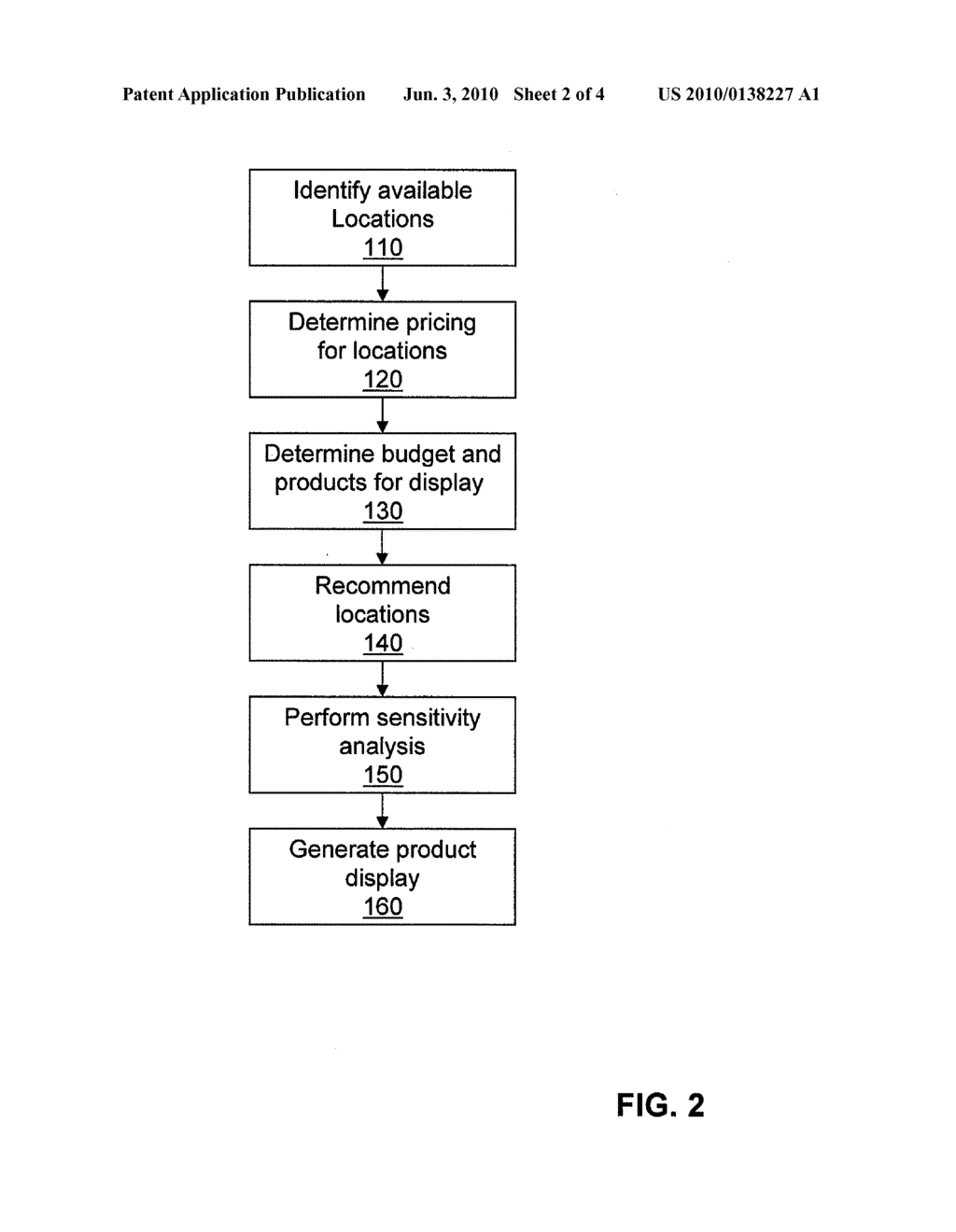 SYSTEM AND METHOD TO DYNAMICALLY PLACE PRODUCTS IN A VIRTUAL UNIVERSE - diagram, schematic, and image 03