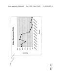 ANALYZING CAREGROUP DATA TO FACILITATE DIAGNOSIS OF SUBPOPULATIONS OF DISEASE OR DISABILITY AND EVALUATE OR DISCOVER NEW METHODS OF DIAGNOSIS OR INTERVENTION STRATEGIES diagram and image