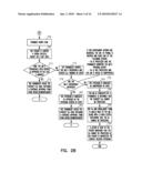 SENSITIVE DRUG DISTRIBUTION SYSTEM AND METHOD diagram and image