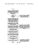 SENSITIVE DRUG DISTRIBUTION SYSTEM AND METHOD diagram and image