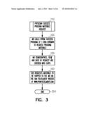 SENSITIVE DRUG DISTRIBUTION SYSTEM AND METHOD diagram and image