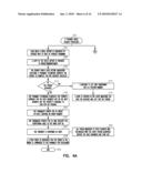 SENSITIVE DRUG DISTRIBUTION SYSTEM AND METHOD diagram and image