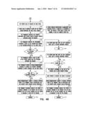 SENSITIVE DRUG DISTRIBUTION SYSTEM AND METHOD diagram and image