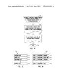 SENSITIVE DRUG DISTRIBUTION SYSTEM AND METHOD diagram and image