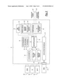 RECORDING AND REPORTING OF DRIVING CHARACTERISTICS WITH PRIVACY PROTECTION diagram and image