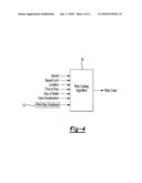 RECORDING AND REPORTING OF DRIVING CHARACTERISTICS WITH PRIVACY PROTECTION diagram and image