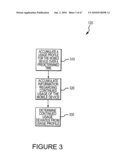 SYSTEM FOR ADVERTISING INTEGRATION WITH AUXILIARY INTERFACE diagram and image