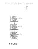 SYSTEM FOR ADVERTISING INTEGRATION WITH AUXILIARY INTERFACE diagram and image