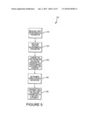 SYSTEM FOR ADVERTISING INTEGRATION WITH AUXILIARY INTERFACE diagram and image