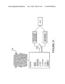 SYSTEM FOR ADVERTISING INTEGRATION WITH AUXILIARY INTERFACE diagram and image