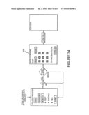 SYSTEM FOR ADVERTISING INTEGRATION WITH AUXILIARY INTERFACE diagram and image