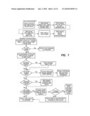 DELIVERING TARGETED ADVERTISING TO MOBILE DEVICES diagram and image