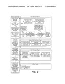 DELIVERING TARGETED ADVERTISING TO MOBILE DEVICES diagram and image