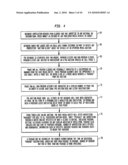 SYSTEM AND METHOD FOR AUCTIONING ADVERTISING PACKAGES diagram and image