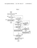 Method For Estate Transaction By Network of Member Store diagram and image