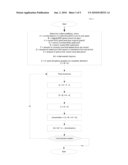 METHOD AND SYSTEM FOR CREATING AND MARKETING EMPLOYEE STOCK OPTION MIRROR IMAGE WARRANTS diagram and image