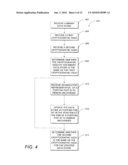 SYSTEMS AND METHODS FOR UPDATING A DATA STORE USING A TRANSACTION STORE diagram and image