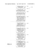 SYSTEMS AND METHODS FOR UPDATING A DATA STORE USING A TRANSACTION STORE diagram and image
