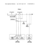 MANAGEMENT METHOD, MANAGEMENT PROGRAM AND MANAGEMENT APPARATUS OF DATABASE diagram and image