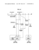 MANAGEMENT METHOD, MANAGEMENT PROGRAM AND MANAGEMENT APPARATUS OF DATABASE diagram and image