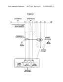 MANAGEMENT METHOD, MANAGEMENT PROGRAM AND MANAGEMENT APPARATUS OF DATABASE diagram and image