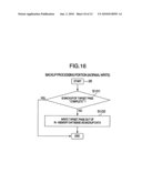 MANAGEMENT METHOD, MANAGEMENT PROGRAM AND MANAGEMENT APPARATUS OF DATABASE diagram and image