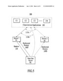 Enterprise Service Availability Through Identity Preservation diagram and image