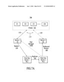 Enterprise Service Availability Through Identity Preservation diagram and image