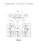 Enterprise Service Availability Through Identity Preservation diagram and image