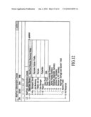 Enterprise Service Availability Through Identity Preservation diagram and image