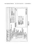 Enterprise Service Availability Through Identity Preservation diagram and image