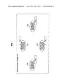 Information Processing Apparatus, Divided Management Server, Information Processing Method, Divided Management Method, Program and Information Processing System diagram and image