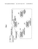 Information Processing Apparatus, Divided Management Server, Information Processing Method, Divided Management Method, Program and Information Processing System diagram and image