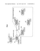 Information Processing Apparatus, Divided Management Server, Information Processing Method, Divided Management Method, Program and Information Processing System diagram and image