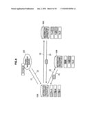 Information Processing Apparatus, Divided Management Server, Information Processing Method, Divided Management Method, Program and Information Processing System diagram and image