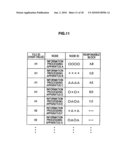 Information Processing Apparatus, Divided Management Server, Information Processing Method, Divided Management Method, Program and Information Processing System diagram and image