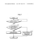 Update management apparatus and update management method diagram and image