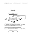 Update management apparatus and update management method diagram and image