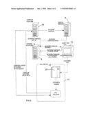 COMMUNICATIONS SYSTEM diagram and image