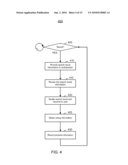 METHOD AND SYSTEM FOR IMPROVING UTILIZATION OF HUMAN SEARCHERS diagram and image