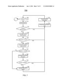 METHOD AND SYSTEM FOR IMPROVING UTILIZATION OF HUMAN SEARCHERS diagram and image