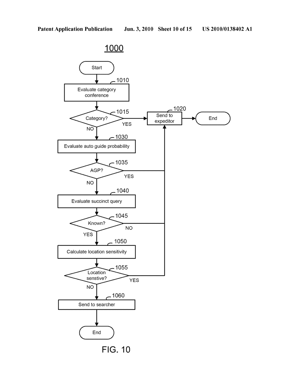 METHOD AND SYSTEM FOR IMPROVING UTILIZATION OF HUMAN SEARCHERS - diagram, schematic, and image 11