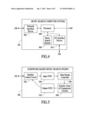 SYSTEM AND METHOD FOR SEARCHING FOR MUSICAL PIECES USING HARDWARE-BASED MUSIC SEARCH ENGINE diagram and image