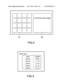 METHOD FOR SHOWING OBJECTS OF GEOGRAPHIC INFORMATION BY SERIATION OF DISTANCE diagram and image