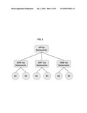 METHODS AND SYSTEMS FOR ASSOCIATIVE SEARCH diagram and image