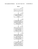 METHODS AND SYSTEMS FOR ASSOCIATIVE SEARCH diagram and image