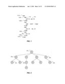 Apparatus and Method for Comparing Computer Documents Using Tree Structures diagram and image