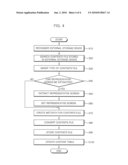 APPARATUS OF PROVIDING DIGITAL CONTENTS WITH EXTERNAL STORAGE DEVICE AND METADATA, AND METHOD THEREOF diagram and image