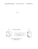 Method of Providing Moving Picture Search Service and Apparatus Thereof diagram and image