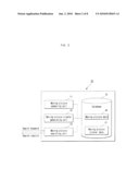 Method of Providing Moving Picture Search Service and Apparatus Thereof diagram and image